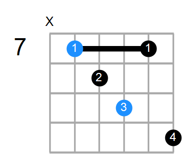 E9b5 Chord